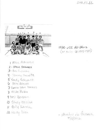 1980 JCC All Stars ID sheet